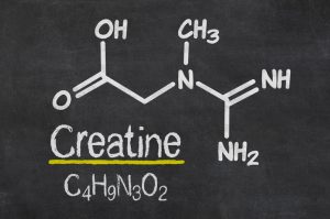 The chemical structure of creatine